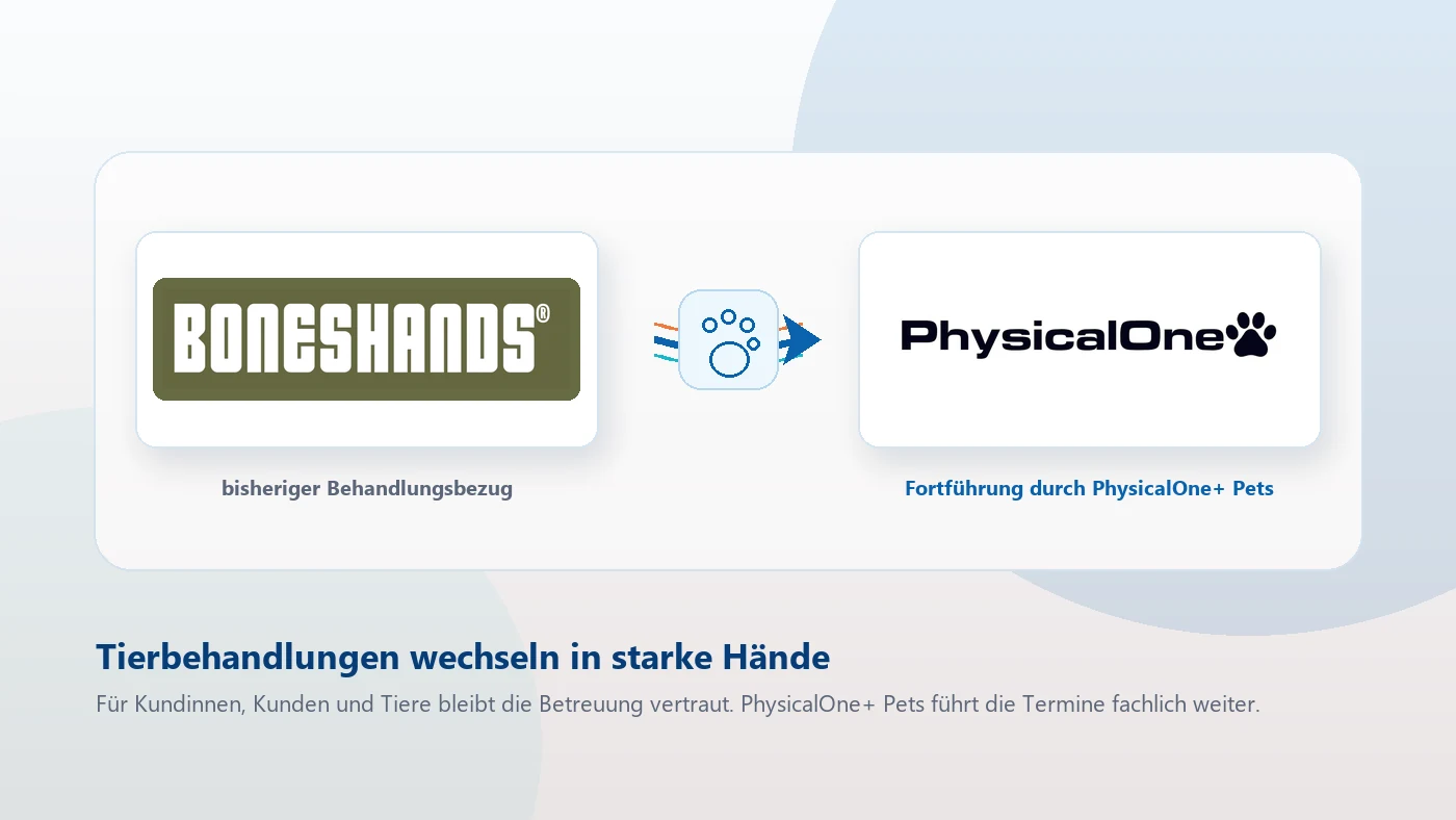 Tierbehandlungen von Bones Hands werden durch PhysicalOne+ Pets fortgeführt